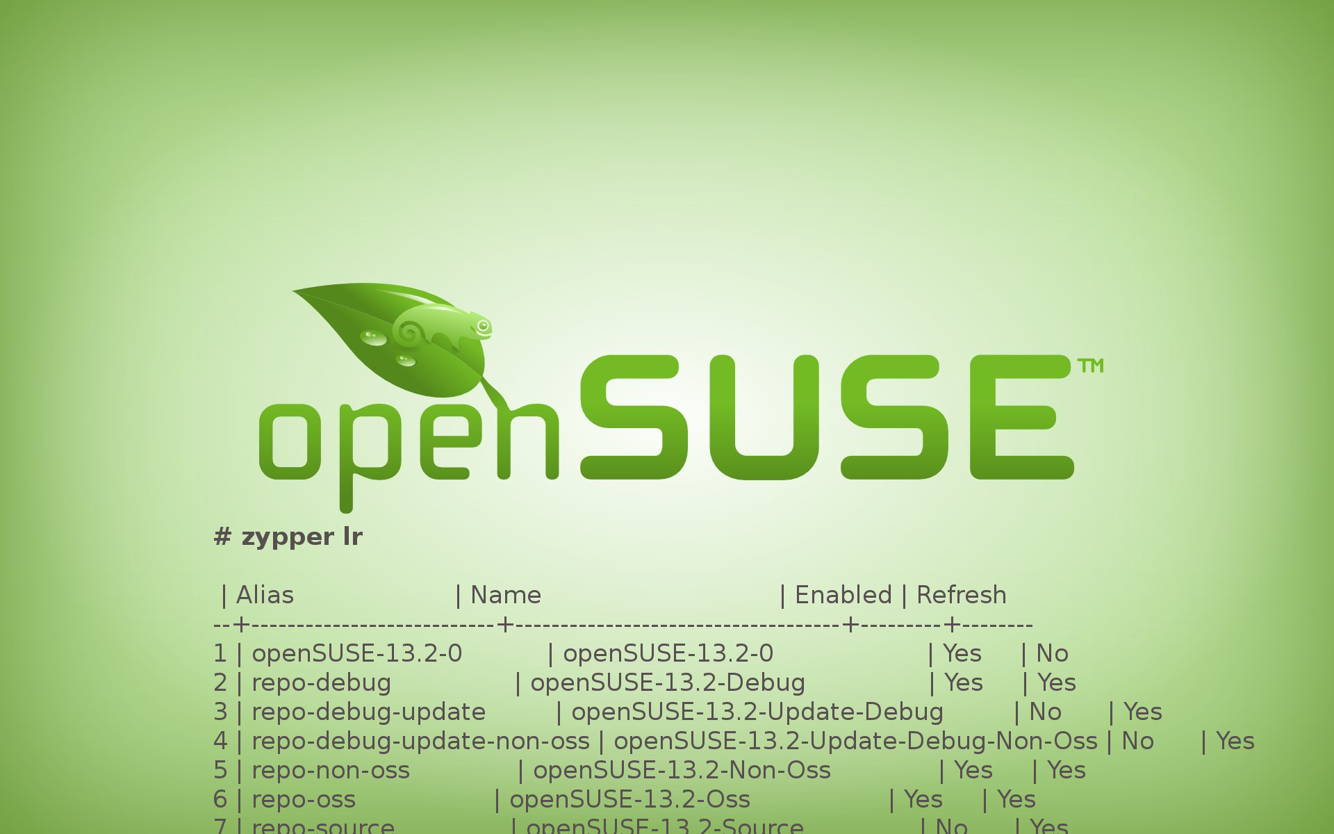 15-comandos-zypper-para-voc-gerenciar-melhor-os-pacotes-do-opensuse